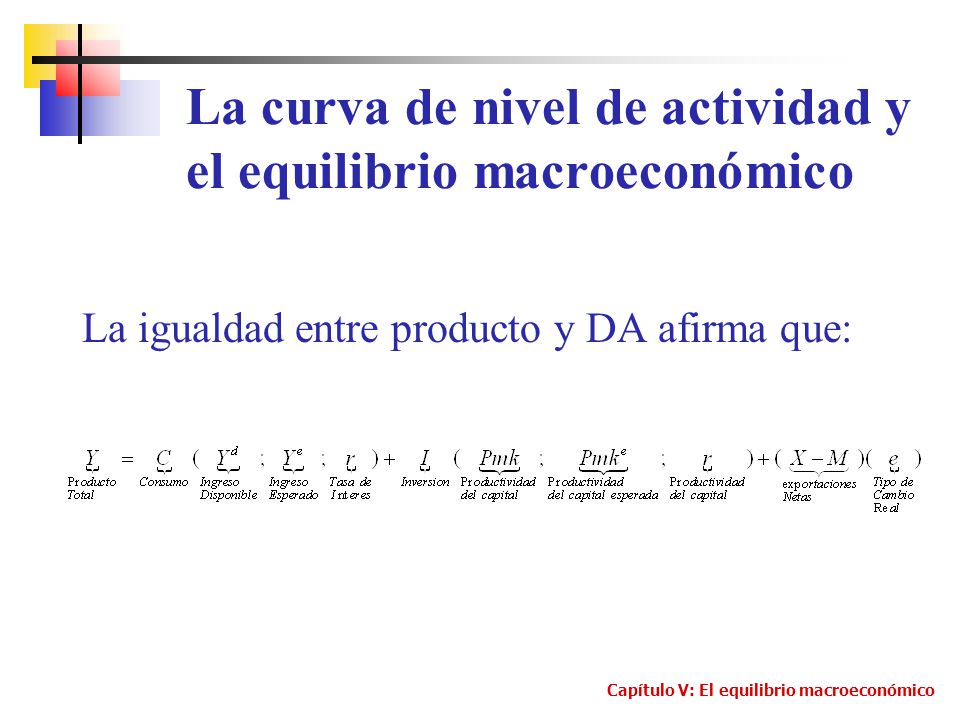 La curva de nivel de actividad y el equilibrio macroeconómico