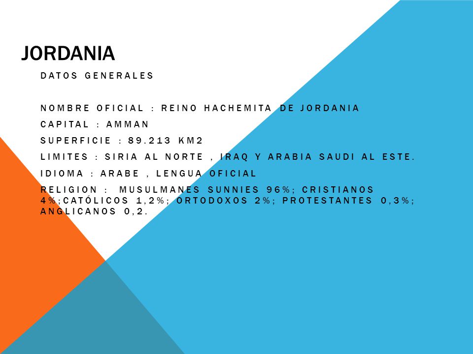 JORDANIA DATOS GENERALES NOMBRE OFICIAL : Reino Hachemita de Jordania
