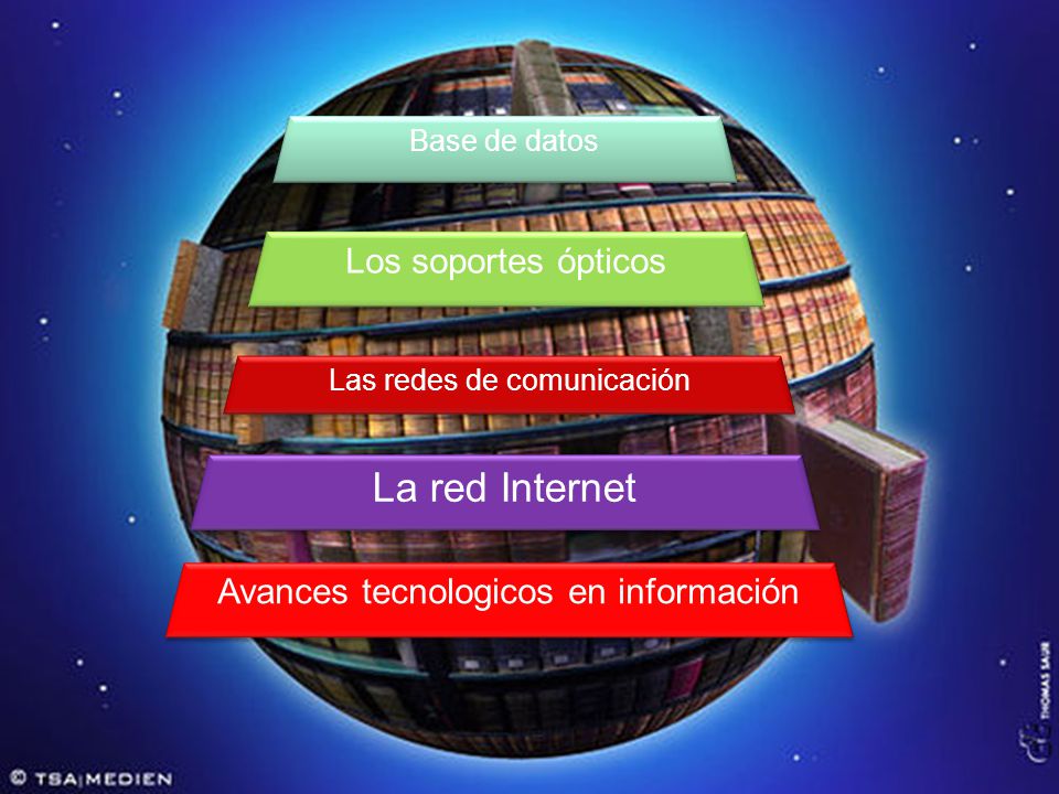 La red Internet Los soportes ópticos