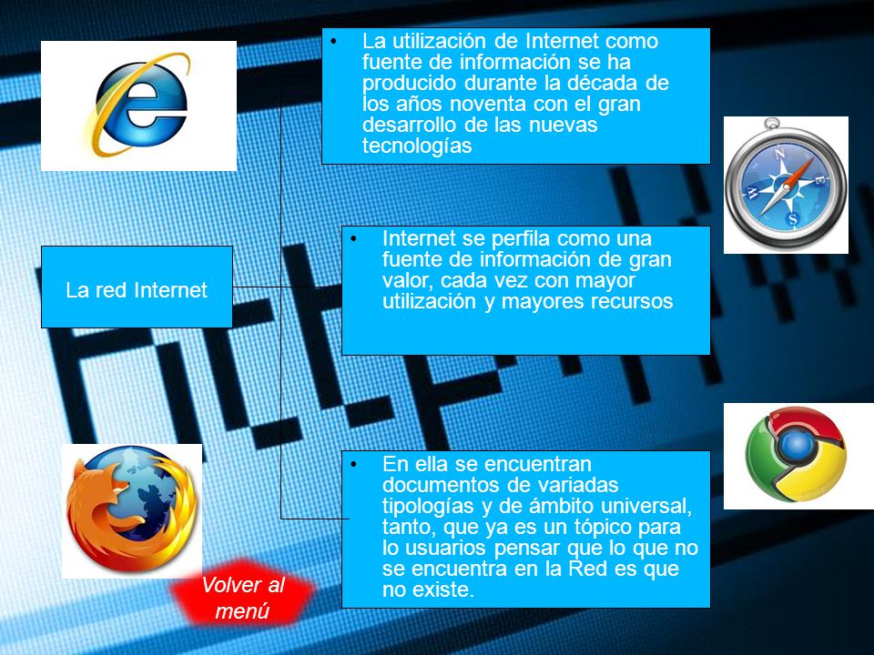 La utilización de Internet como fuente de información se ha producido durante la década de los años noventa con el gran desarrollo de las nuevas tecnologías