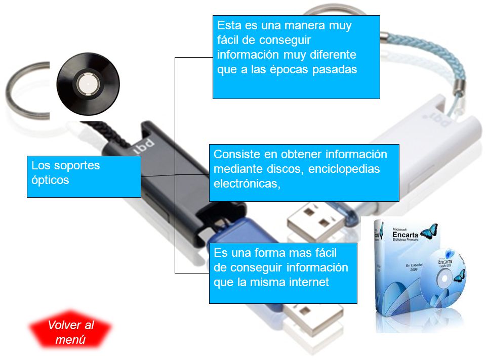 Esta es una manera muy fácil de conseguir información muy diferente que a las épocas pasadas