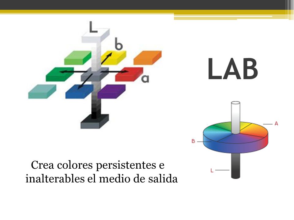 Crea colores persistentes e inalterables el medio de salida