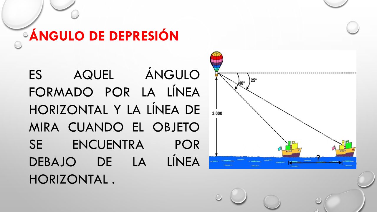 Ángulo de Depresión Es aquel ángulo formado por la línea horizontal y la línea de mira cuando el objeto se encuentra por debajo de la línea horizontal .