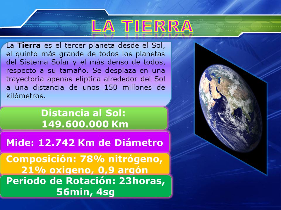 LA TIERRA Distancia al Sol: Km Mide: Km de Diámetro