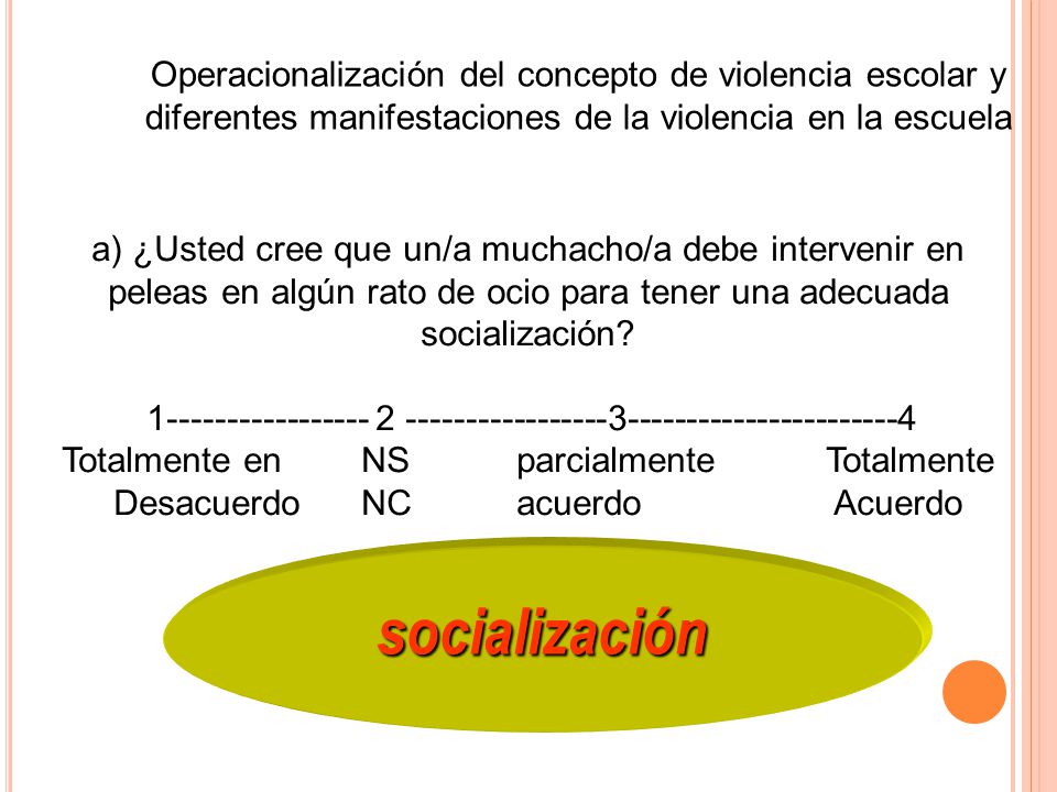1.- Operacionalización del concepto de violencia escolar y diferentes manifestaciones de la violencia en la escuela