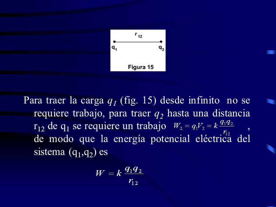 Para traer la carga q1 (fig