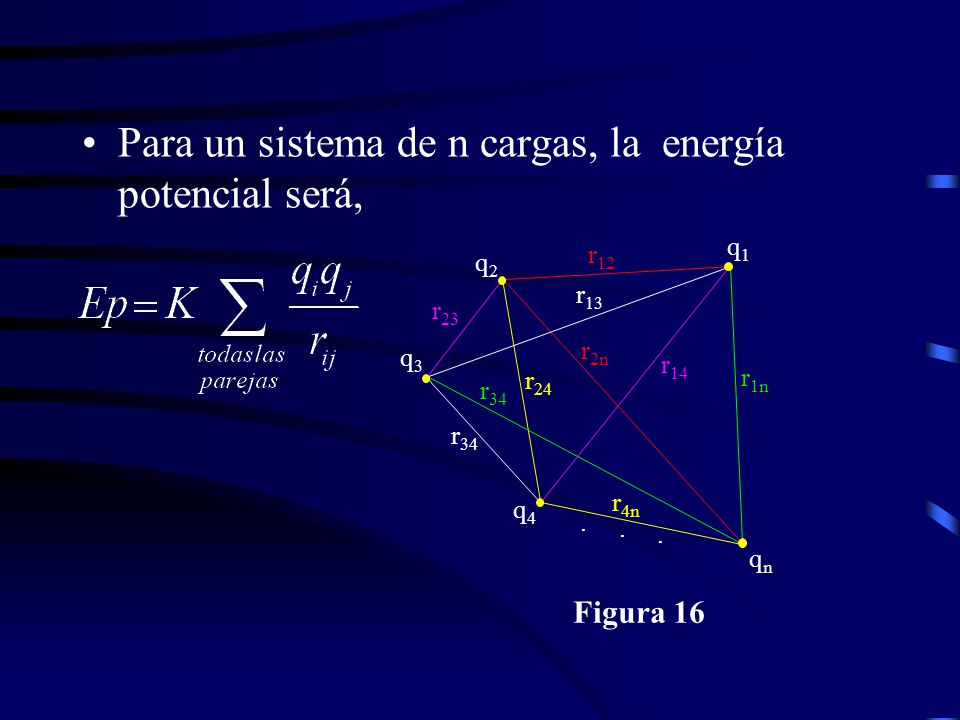 Para un sistema de n cargas, la energía potencial será,