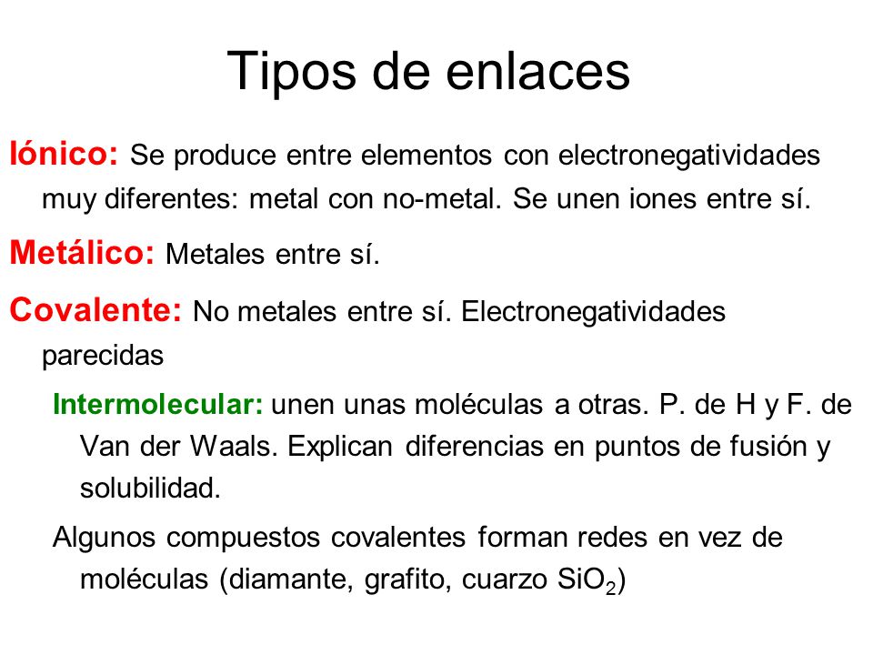 Tipos de enlaces Iónico: Se produce entre elementos con electronegatividades muy diferentes: metal con no-metal. Se unen iones entre sí.
