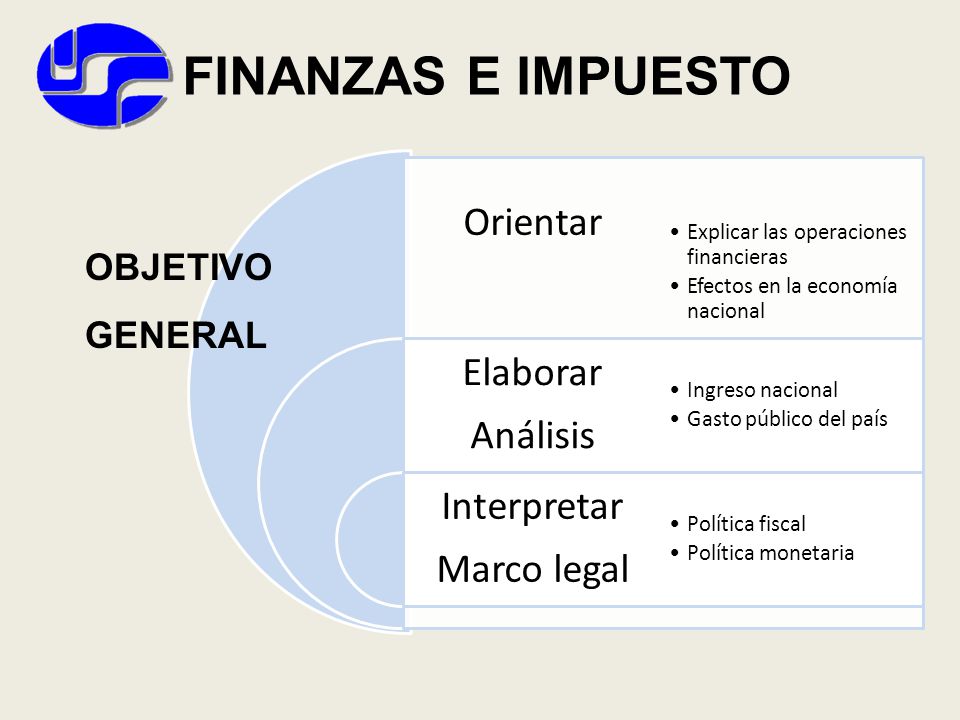 FINANZAS E IMPUESTO Orientar Elaborar Análisis Interpretar Marco legal