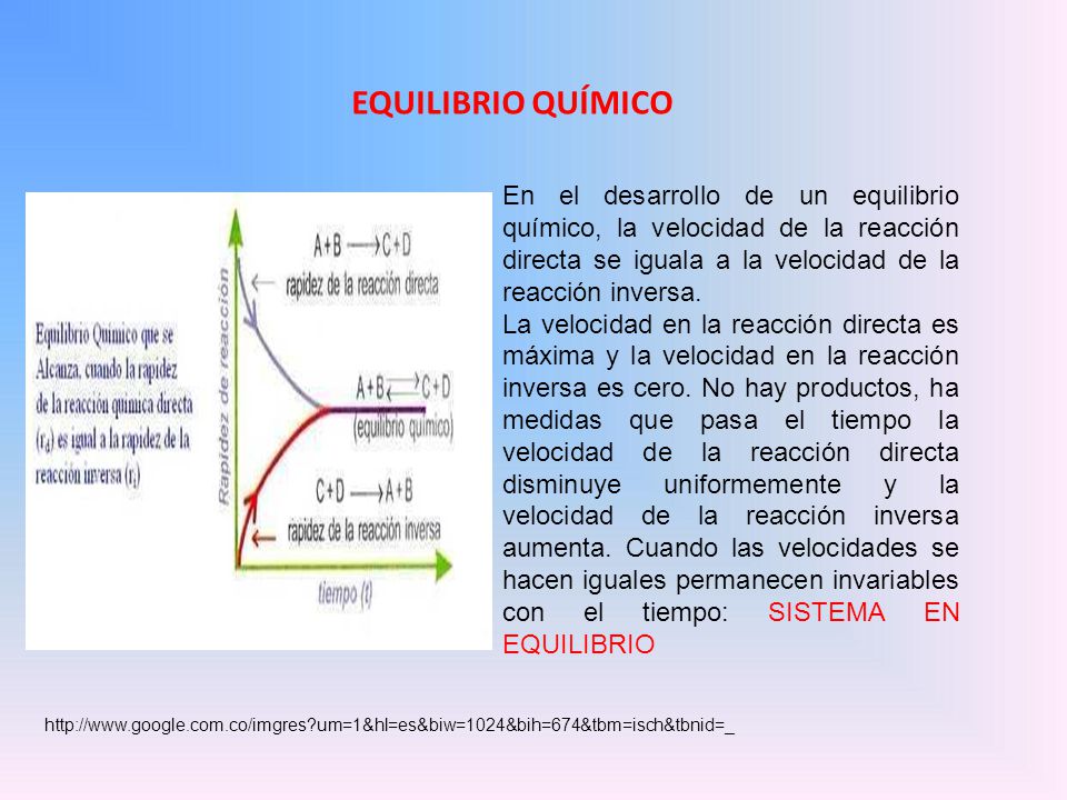 EQUILIBRIO QUÍMICO En el desarrollo de un equilibrio químico, la velocidad de la reacción directa se iguala a la velocidad de la reacción inversa.
