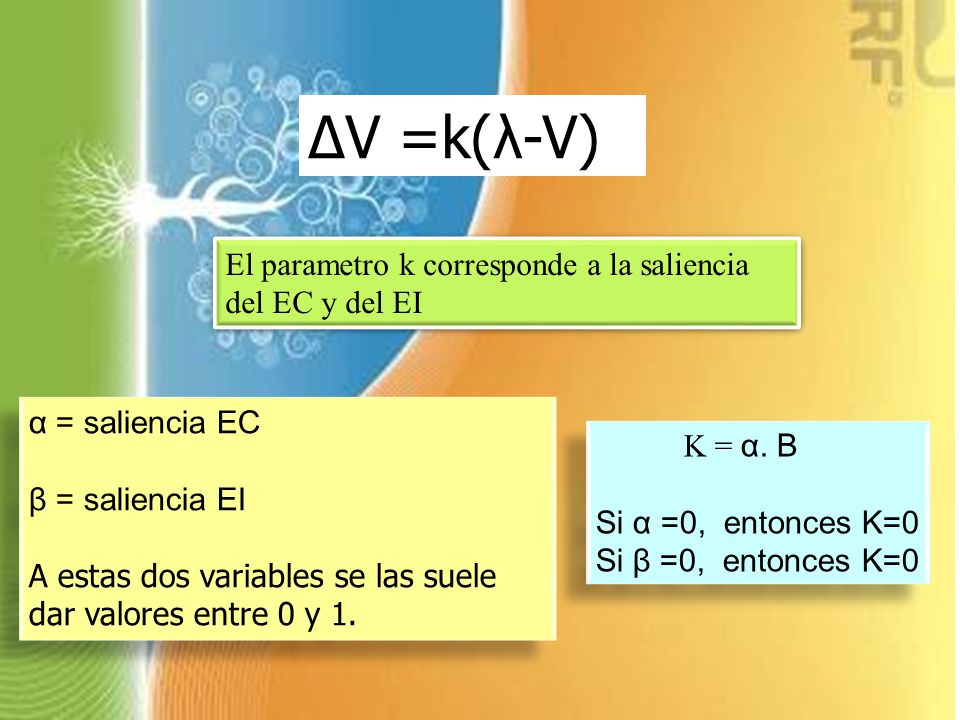 ΔV =k(λ-V) El parametro k corresponde a la saliencia del EC y del EI