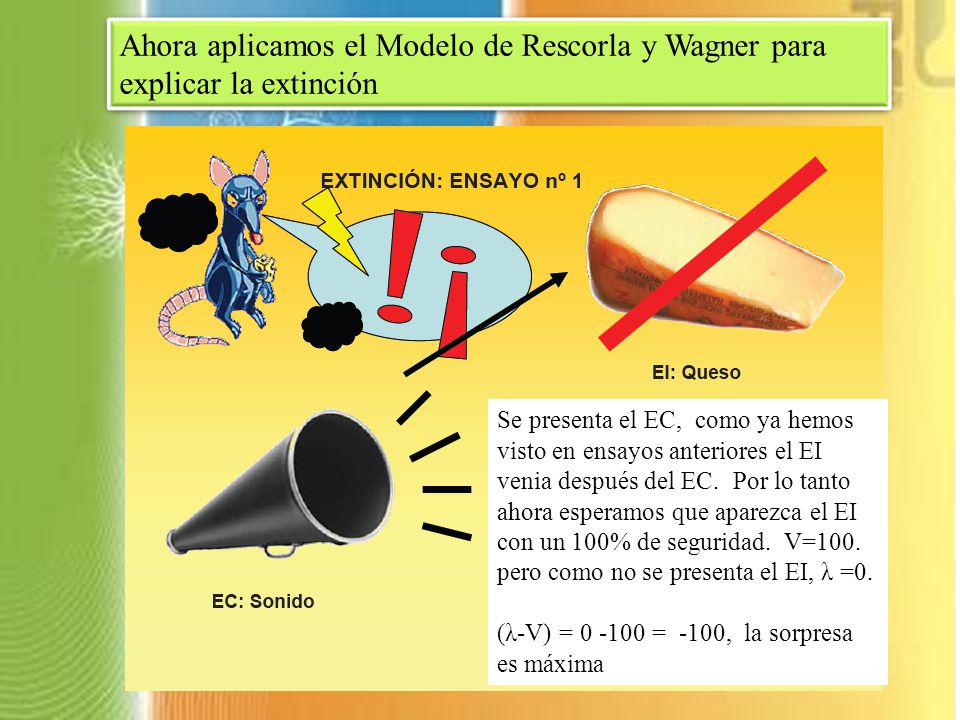 Ahora aplicamos el Modelo de Rescorla y Wagner para explicar la extinción