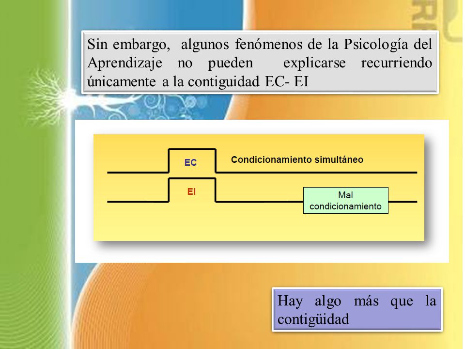 Sin embargo, algunos fenómenos de la Psicología del Aprendizaje no pueden explicarse recurriendo únicamente a la contiguidad EC- EI