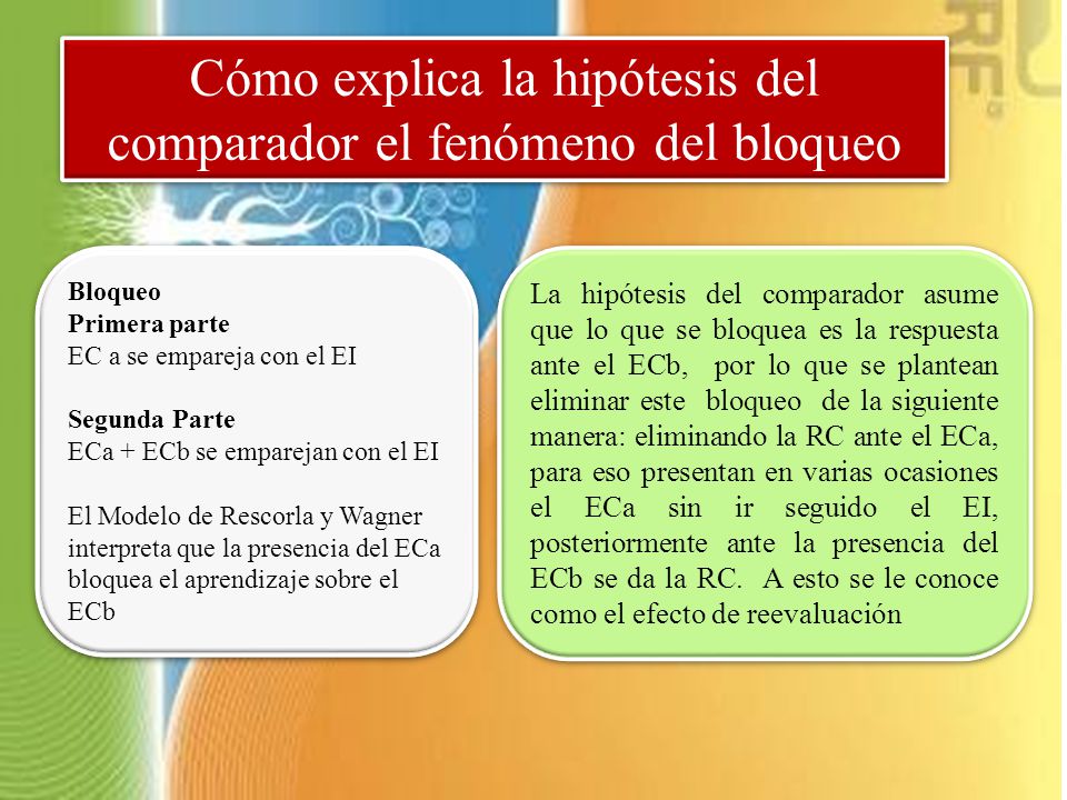 Cómo explica la hipótesis del comparador el fenómeno del bloqueo