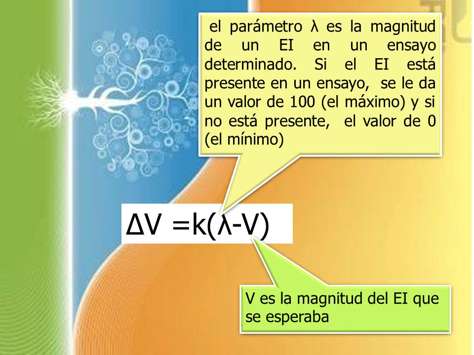 el parámetro λ es la magnitud de un EI en un ensayo determinado