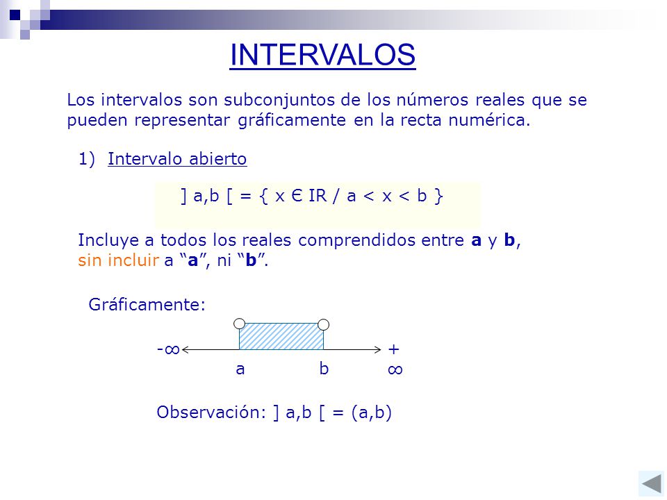 INTERVALOS Los intervalos son subconjuntos de los números reales que se pueden representar gráficamente en la recta numérica.