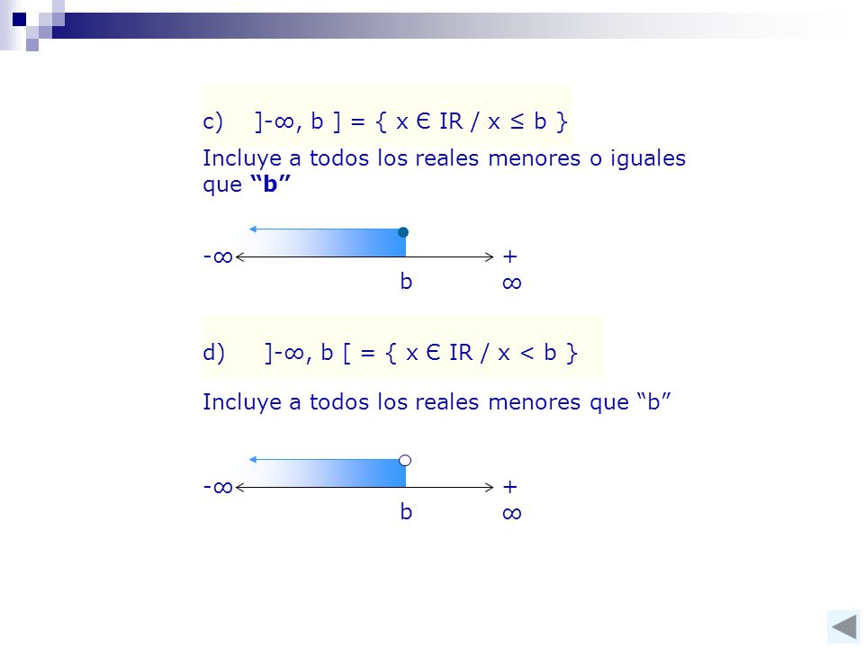 c) ]-∞, b ] = { x Є IR / x ≤ b } Incluye a todos los reales menores o iguales que b b. -∞ +∞