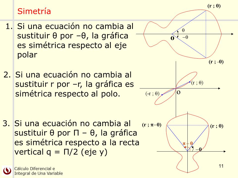 (r ; q) (r ; -q) o. q. -q. Simetría. Si una ecuación no cambia al sustituir θ por –θ, la gráfica es simétrica respecto al eje polar.