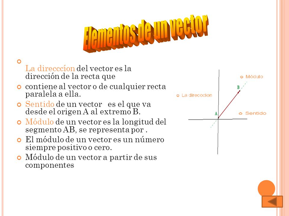 Elementos de un vector La direcccíon del vector es la dirección de la recta que. contiene al vector o de cualquier recta paralela a ella.