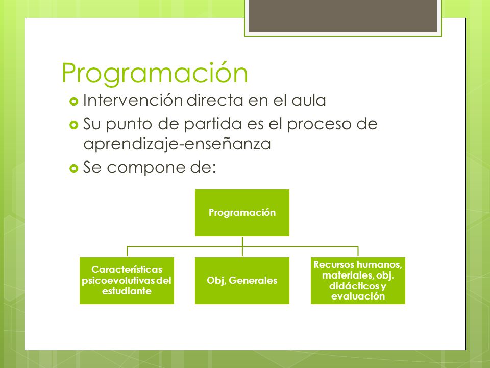 Programación Intervención directa en el aula