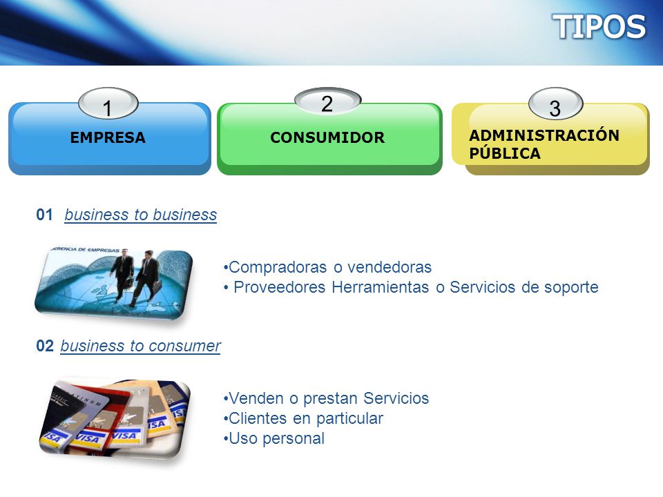 TIPOS business to business Compradoras o vendedoras