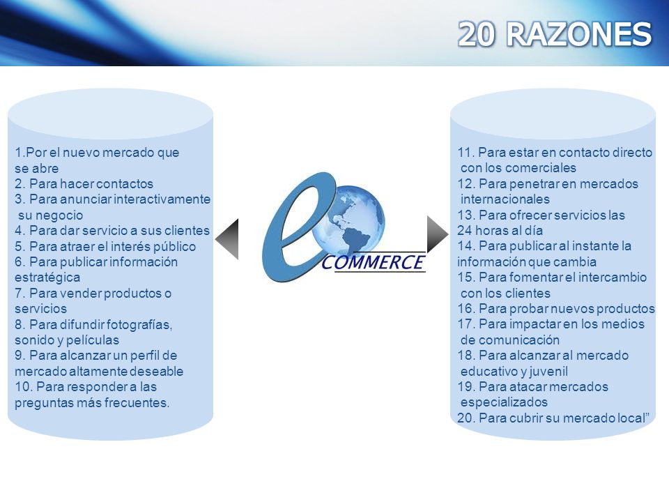 20 RAZONES 1.Por el nuevo mercado que se abre 2. Para hacer contactos