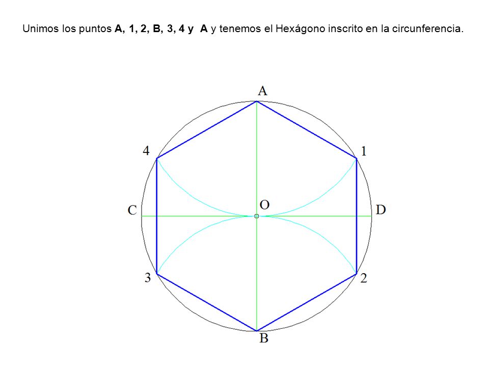 Unimos los puntos A, 1, 2, B, 3, 4 y A y tenemos el Hexágono inscrito en la circunferencia.