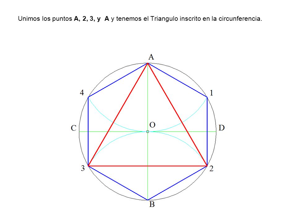 Unimos los puntos A, 2, 3, y A y tenemos el Triangulo inscrito en la circunferencia.