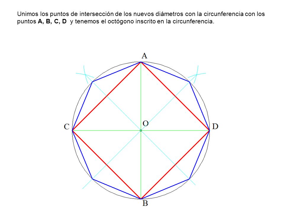 Unimos los puntos de intersección de los nuevos diámetros con la circunferencia con los puntos A, B, C, D y tenemos el octógono inscrito en la circunferencia.