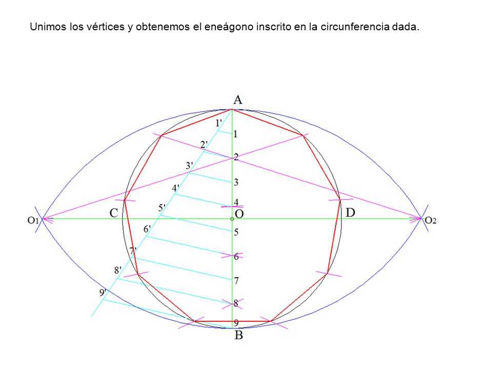 Unimos los vértices y obtenemos el eneágono inscrito en la circunferencia dada.