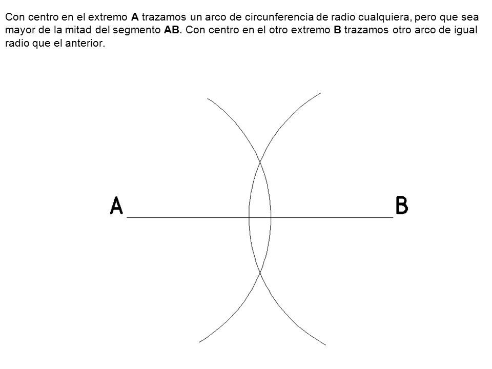 Con centro en el extremo A trazamos un arco de circunferencia de radio cualquiera, pero que sea mayor de la mitad del segmento AB.