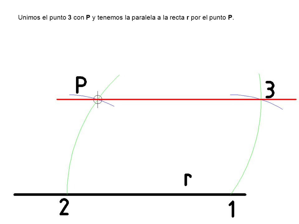 Unimos el punto 3 con P y tenemos la paralela a la recta r por el punto P.