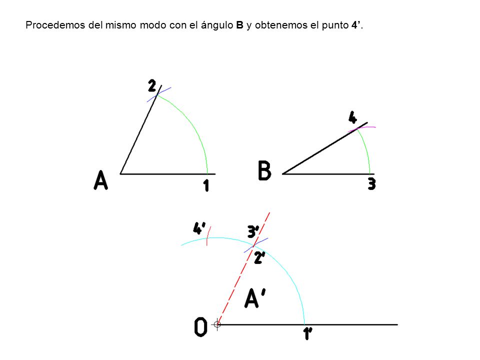 Procedemos del mismo modo con el ángulo B y obtenemos el punto 4’.