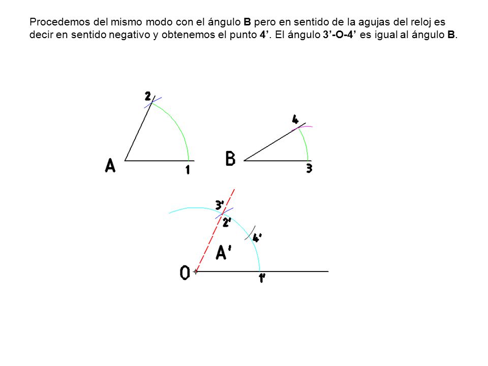 Procedemos del mismo modo con el ángulo B pero en sentido de la agujas del reloj es decir en sentido negativo y obtenemos el punto 4’.