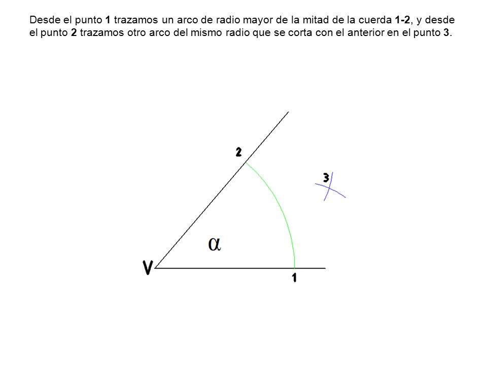 Desde el punto 1 trazamos un arco de radio mayor de la mitad de la cuerda 1-2, y desde el punto 2 trazamos otro arco del mismo radio que se corta con el anterior en el punto 3.