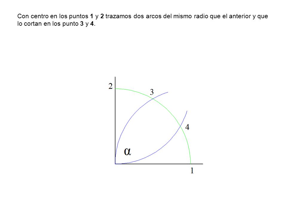 Con centro en los puntos 1 y 2 trazamos dos arcos del mismo radio que el anterior y que lo cortan en los punto 3 y 4.