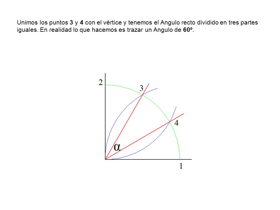 Unimos los puntos 3 y 4 con el vértice y tenemos el Angulo recto dividido en tres partes iguales.