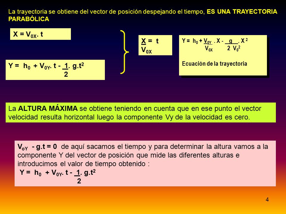 X = V0X. t X = t V0X Y = h0 + V0Y. t - 1. g.t2 2