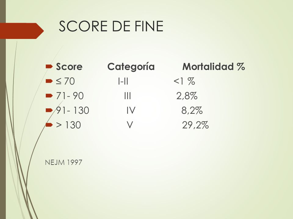 SCORE DE FINE Score Categoría Mortalidad % ≤ 70 I-II <1 %