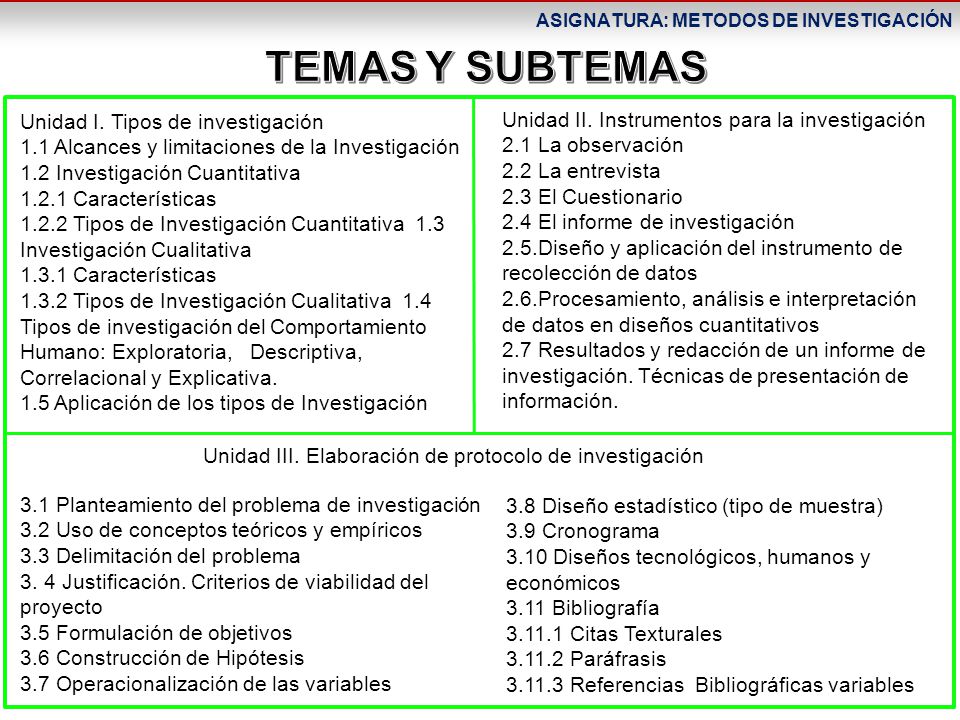 TEMAS Y SUBTEMAS Unidad I. Tipos de investigación