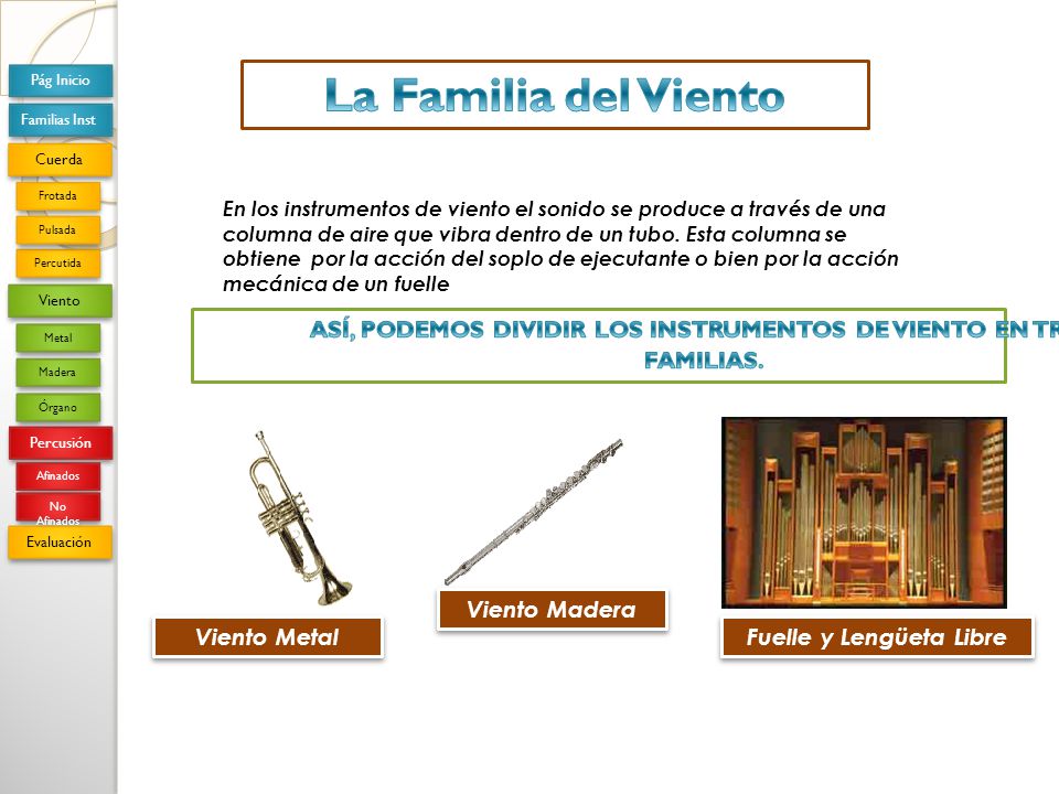 Pág Inicio La Familia del Viento. Familias Inst. Cuerda. Frotada.
