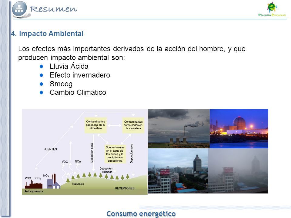 4. Impacto Ambiental Los efectos más importantes derivados de la acción del hombre, y que producen impacto ambiental son: