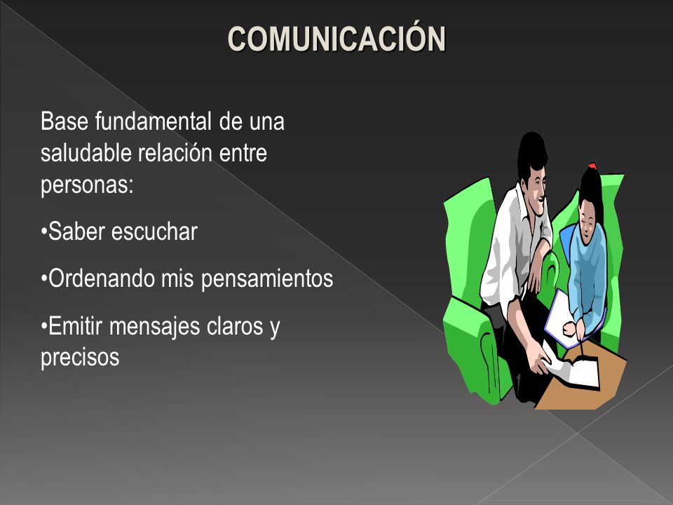COMUNICACIÓN Base fundamental de una saludable relación entre personas: Saber escuchar. Ordenando mis pensamientos.
