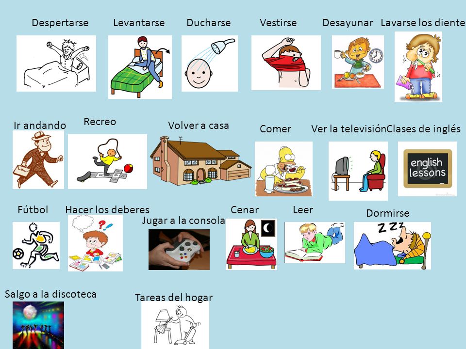 Despertarse Levantarse. Ducharse. Vestirse. Desayunar. Lavarse los dientes. Recreo. Ir andando.