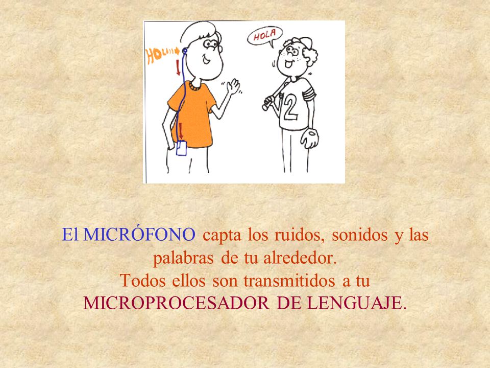 El MICRÓFONO capta los ruidos, sonidos y las palabras de tu alrededor