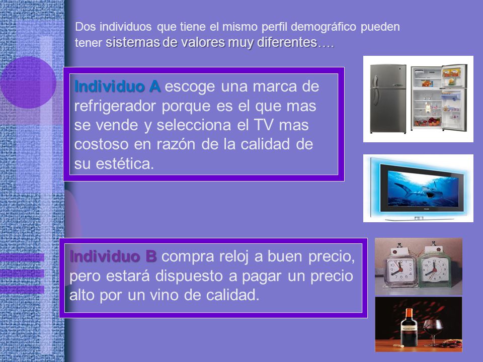 Dos individuos que tiene el mismo perfil demográfico pueden tener sistemas de valores muy diferentes….