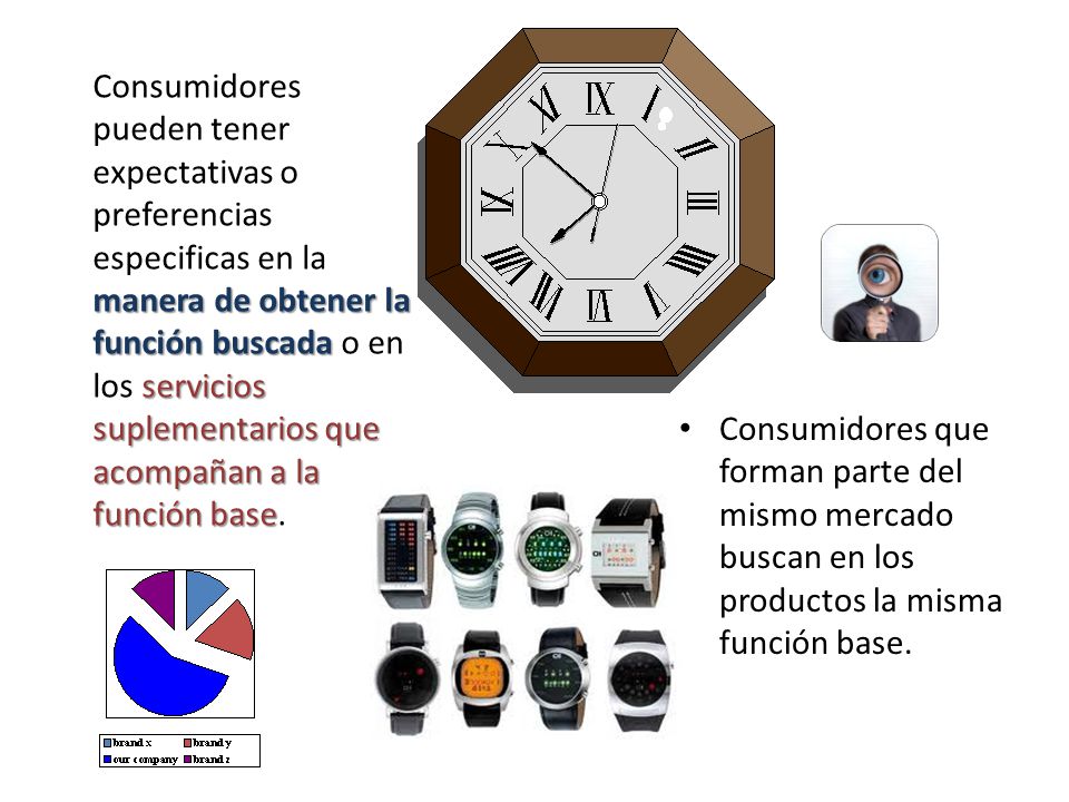 Consumidores pueden tener expectativas o preferencias especificas en la manera de obtener la función buscada o en los servicios suplementarios que acompañan a la función base.