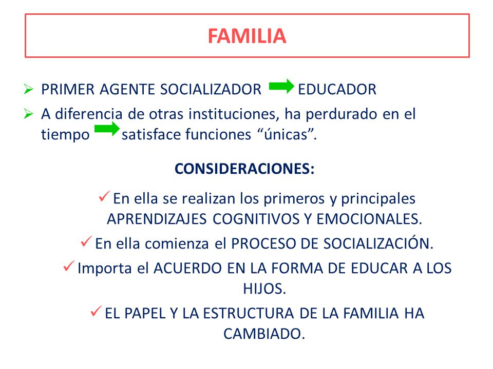 FAMILIA PRIMER AGENTE SOCIALIZADOR EDUCADOR