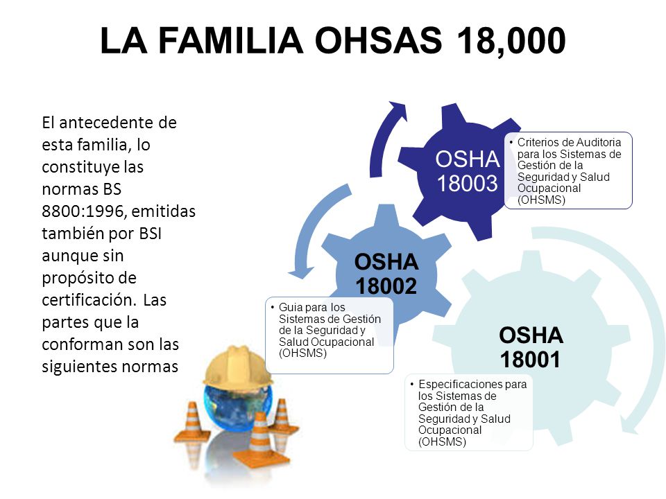 LA FAMILIA OHSAS 18,000 OSHA Especificaciones para los Sistemas de Gestión de la Seguridad y Salud Ocupacional (OHSMS)