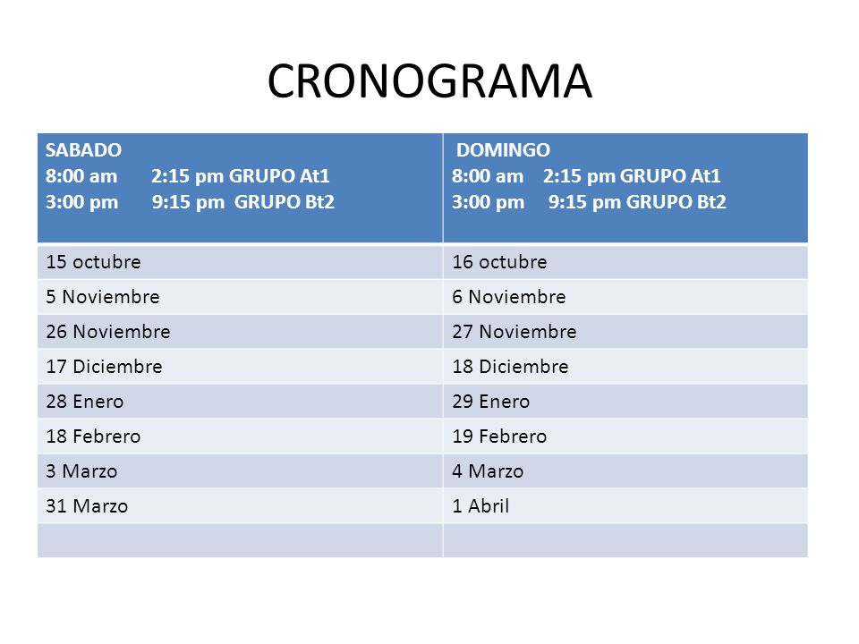 CRONOGRAMA SABADO 8:00 am 2:15 pm GRUPO At1 3:00 pm 9:15 pm GRUPO Bt2